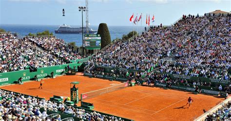 rolex master monte carlo 2020|monte carlo masters website.